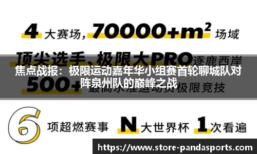 焦点战报：极限运动嘉年华小组赛首轮聊城队对阵泉州队的巅峰之战