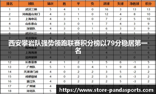 熊猫体育登录入口